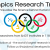 Olympics Research Trends – Explore and Visualise the Science behind Human Performance